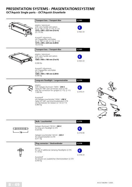 basic profiles - UtilGraph.it