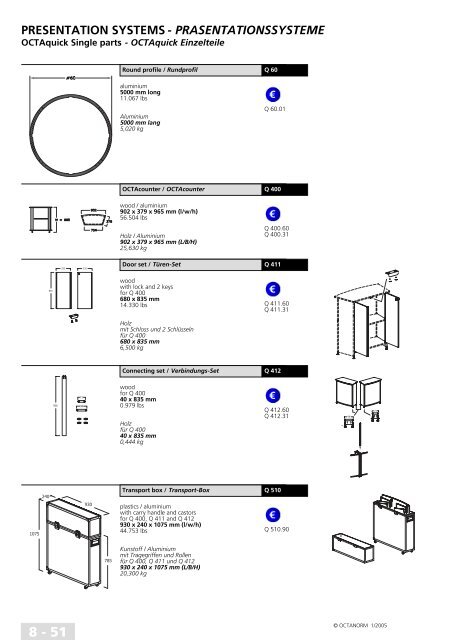 basic profiles - UtilGraph.it