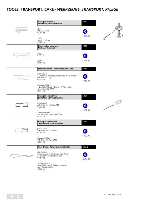 basic profiles - UtilGraph.it