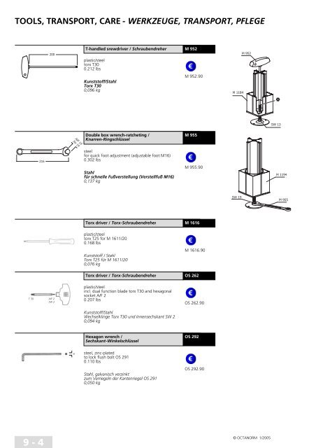 basic profiles - UtilGraph.it