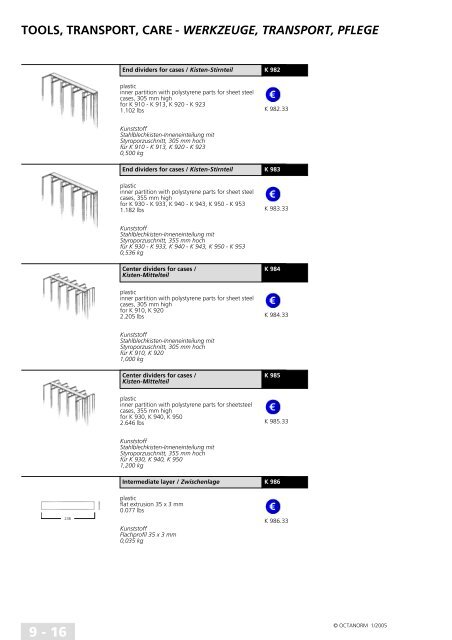 basic profiles - UtilGraph.it