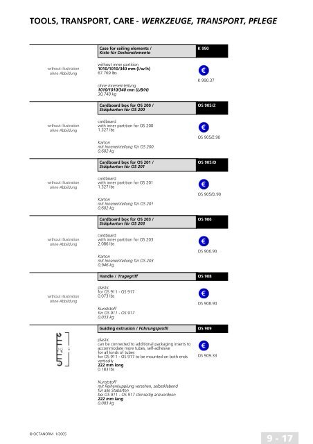 basic profiles - UtilGraph.it