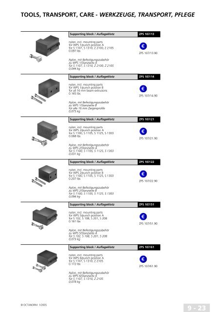 basic profiles - UtilGraph.it