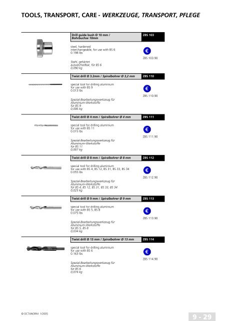 basic profiles - UtilGraph.it