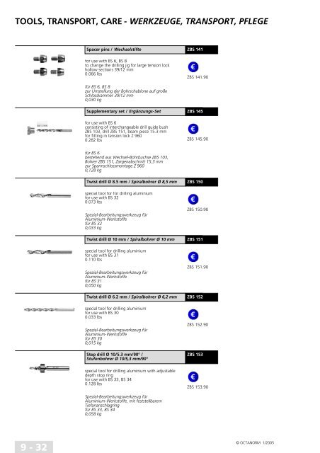 basic profiles - UtilGraph.it