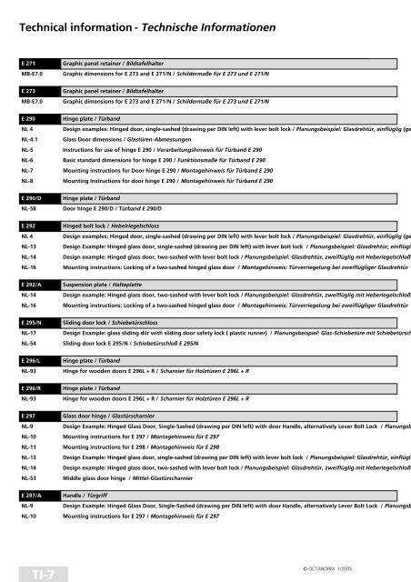 basic profiles - UtilGraph.it