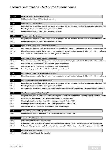 basic profiles - UtilGraph.it