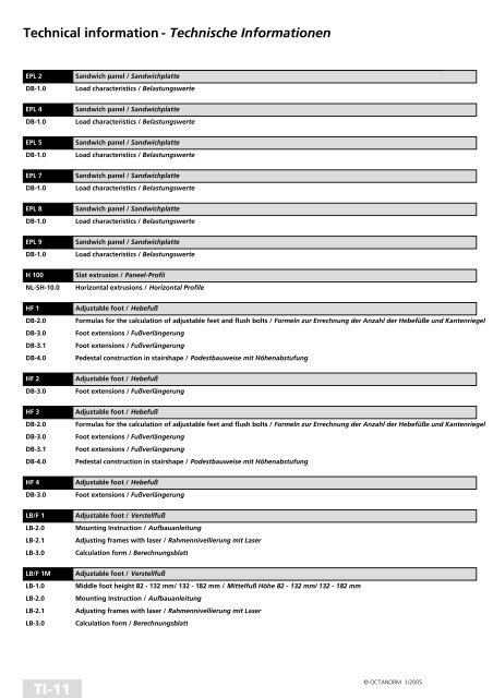 basic profiles - UtilGraph.it