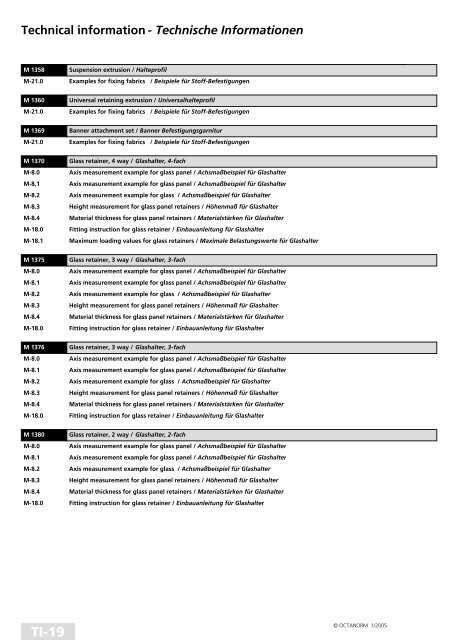 basic profiles - UtilGraph.it