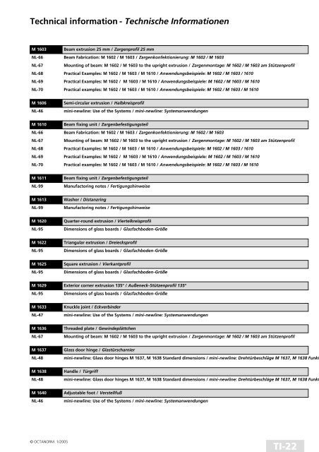 basic profiles - UtilGraph.it