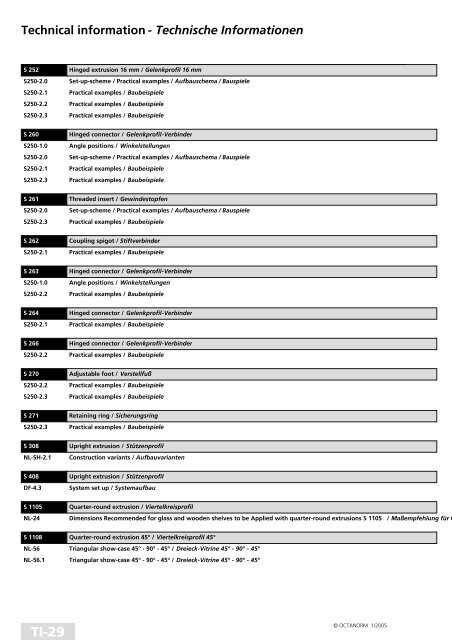 basic profiles - UtilGraph.it