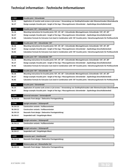 basic profiles - UtilGraph.it