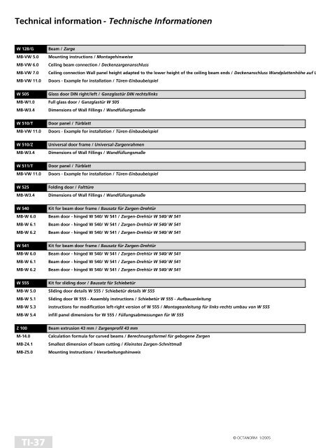 basic profiles - UtilGraph.it