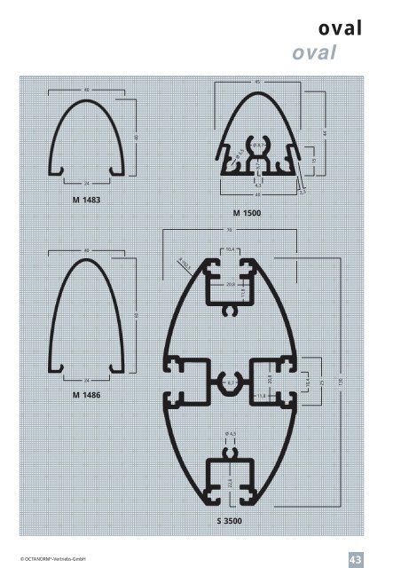 basic profiles - UtilGraph.it