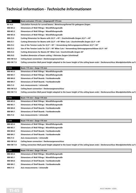 basic profiles - UtilGraph.it