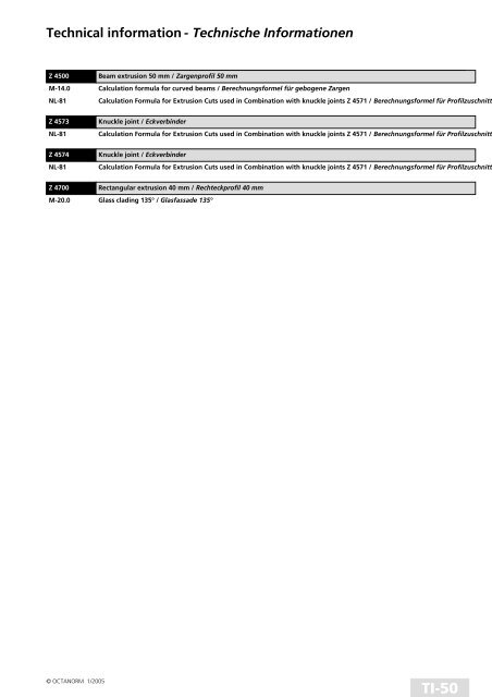 basic profiles - UtilGraph.it