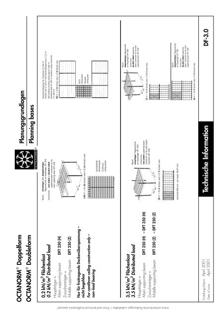 basic profiles - UtilGraph.it