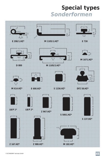 basic profiles - UtilGraph.it