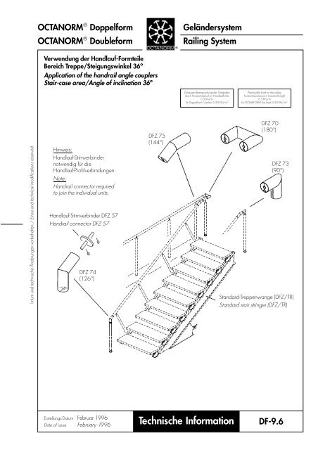 basic profiles - UtilGraph.it