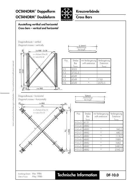 basic profiles - UtilGraph.it