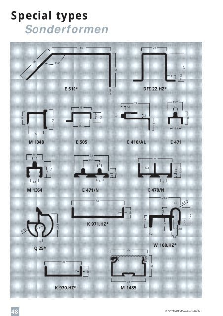 basic profiles - UtilGraph.it