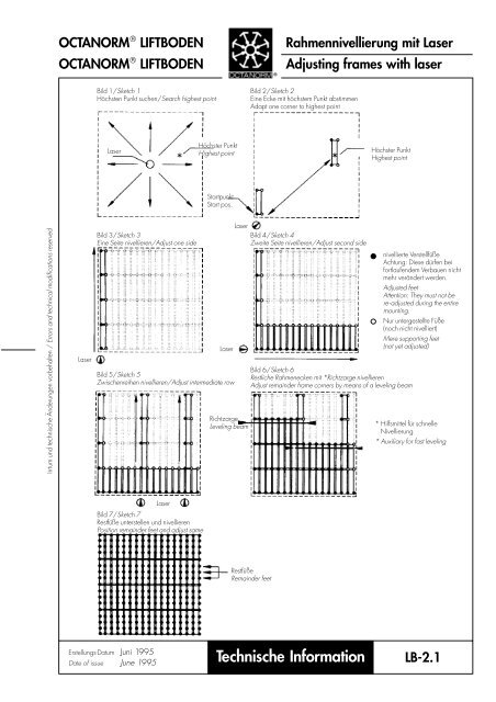 basic profiles - UtilGraph.it