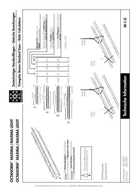 basic profiles - UtilGraph.it