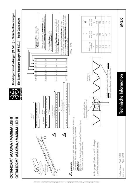 basic profiles - UtilGraph.it