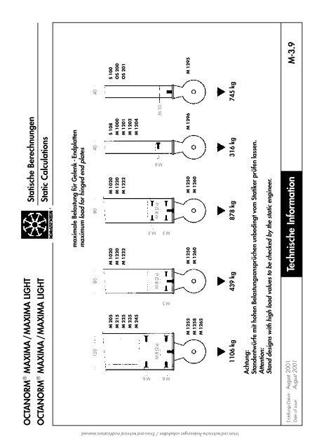 basic profiles - UtilGraph.it