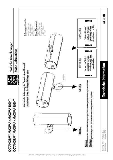 basic profiles - UtilGraph.it