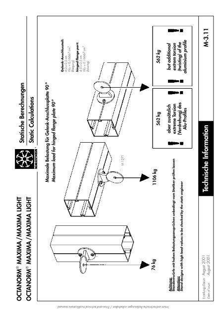 basic profiles - UtilGraph.it