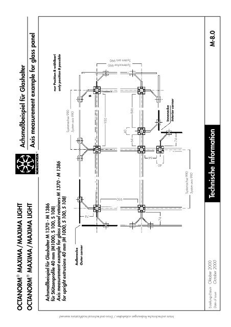 basic profiles - UtilGraph.it