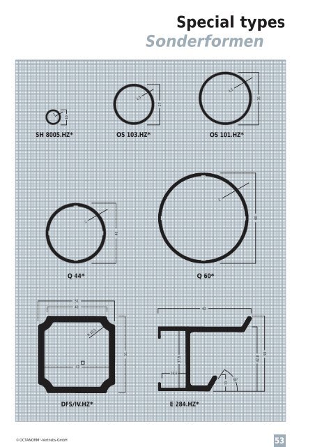 basic profiles - UtilGraph.it