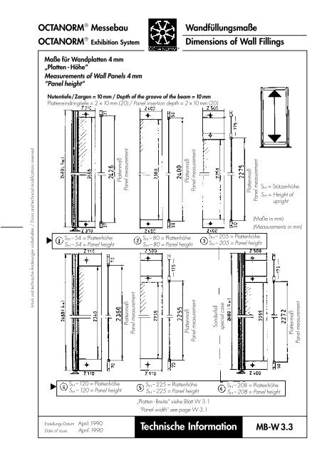 basic profiles - UtilGraph.it