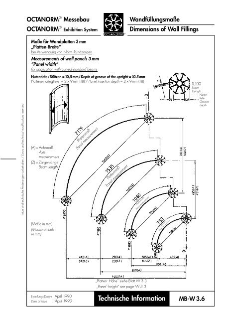 basic profiles - UtilGraph.it