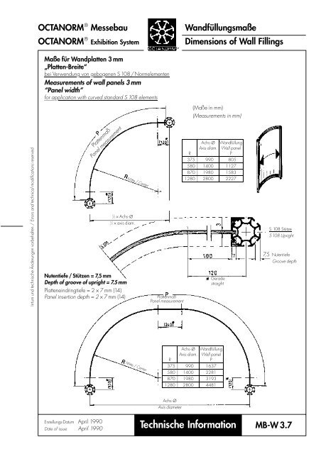 basic profiles - UtilGraph.it