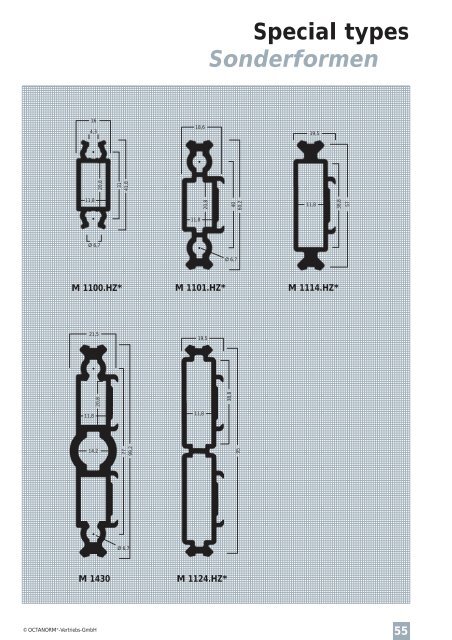 basic profiles - UtilGraph.it