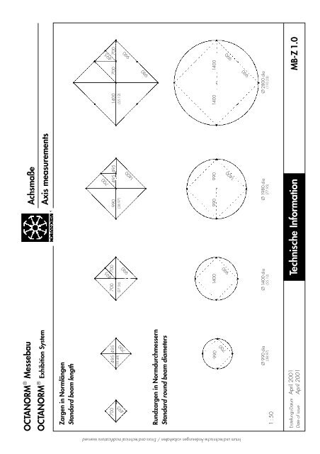 basic profiles - UtilGraph.it