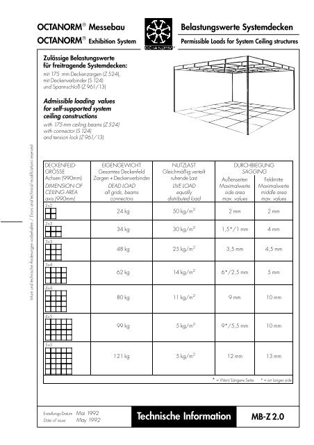 basic profiles - UtilGraph.it