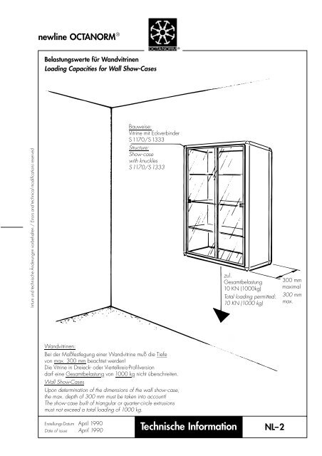 basic profiles - UtilGraph.it