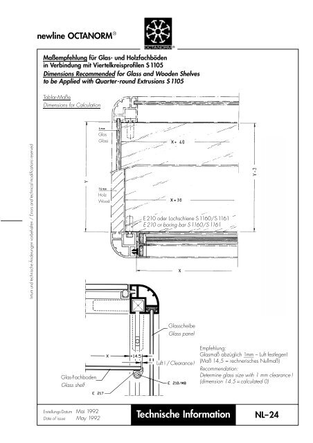 basic profiles - UtilGraph.it