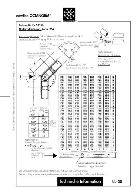 basic profiles - UtilGraph.it