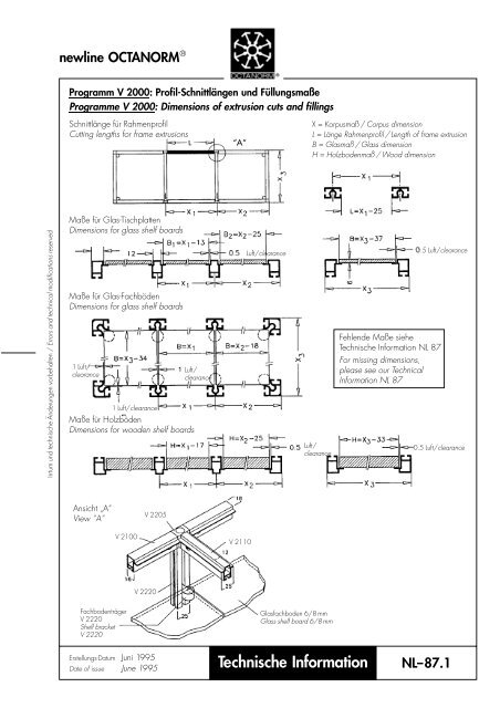 basic profiles - UtilGraph.it