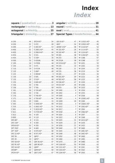 basic profiles - UtilGraph.it