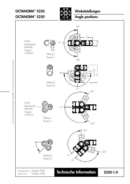 basic profiles - UtilGraph.it