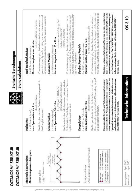 basic profiles - UtilGraph.it