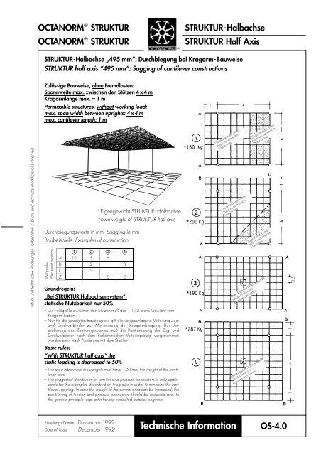 basic profiles - UtilGraph.it