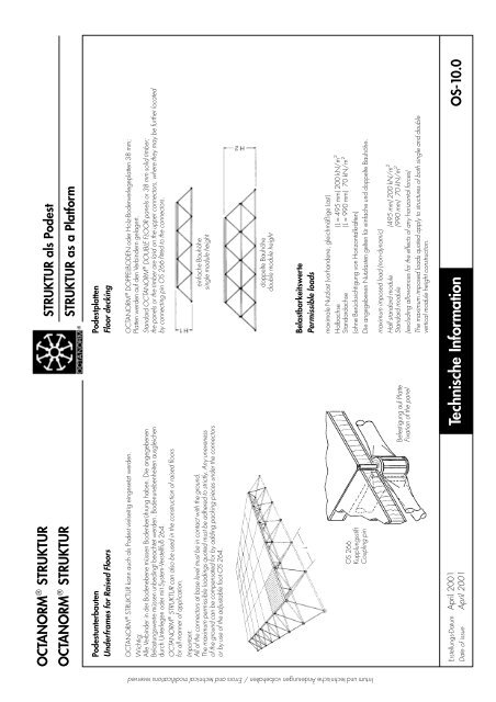 basic profiles - UtilGraph.it