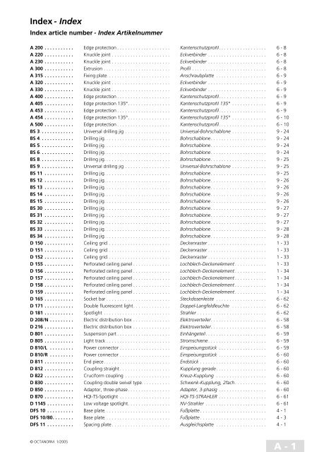 basic profiles - UtilGraph.it