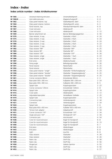 basic profiles - UtilGraph.it